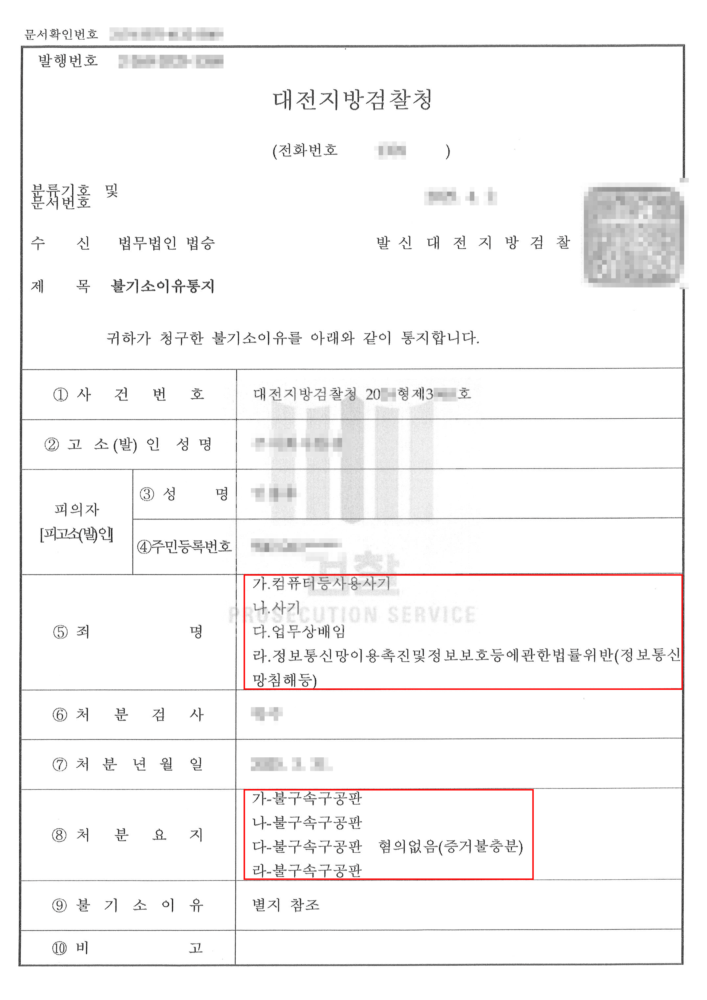 혐의없음(증거불충분)ㅣ회사 재직 중 금전 유용으로 인해 업무상배임 고소당했으나 일부 혐의없음(증거불충분) 불기소