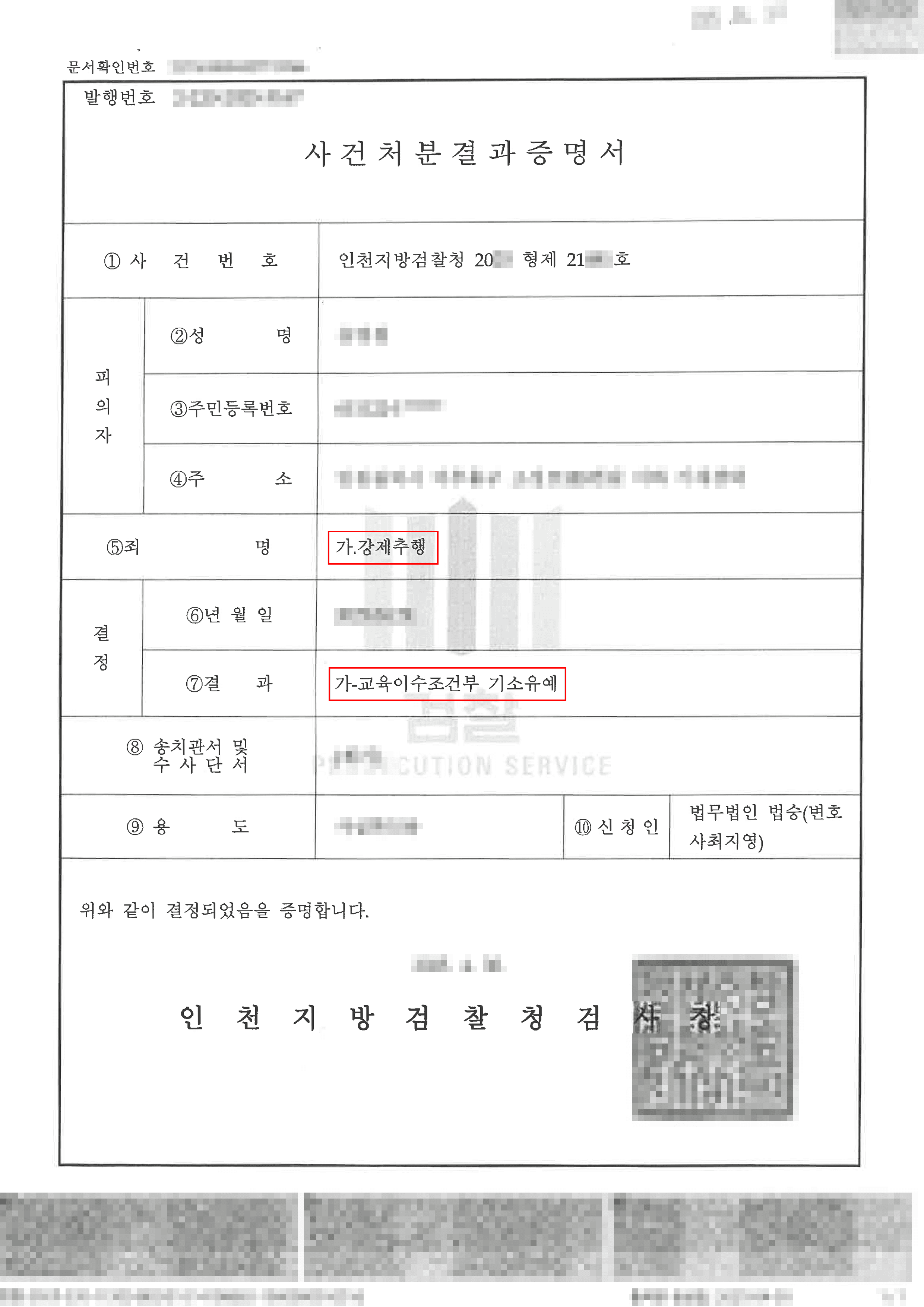 술에 취해 강제추행에 이른 의뢰인, 기소유예 받은 사례