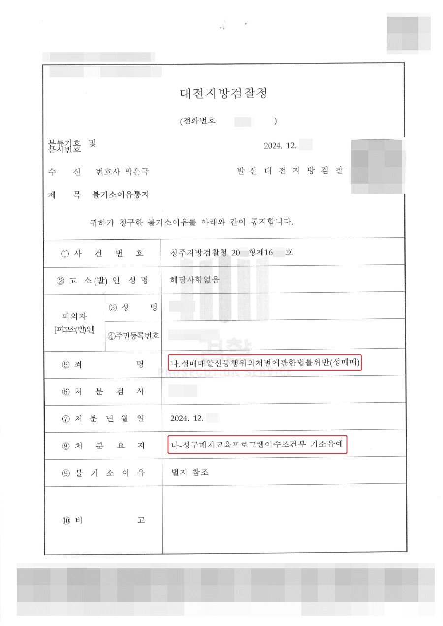 기소유예ㅣ성매매 혐의, 기소유예로 전과 없이 해결한 사례
