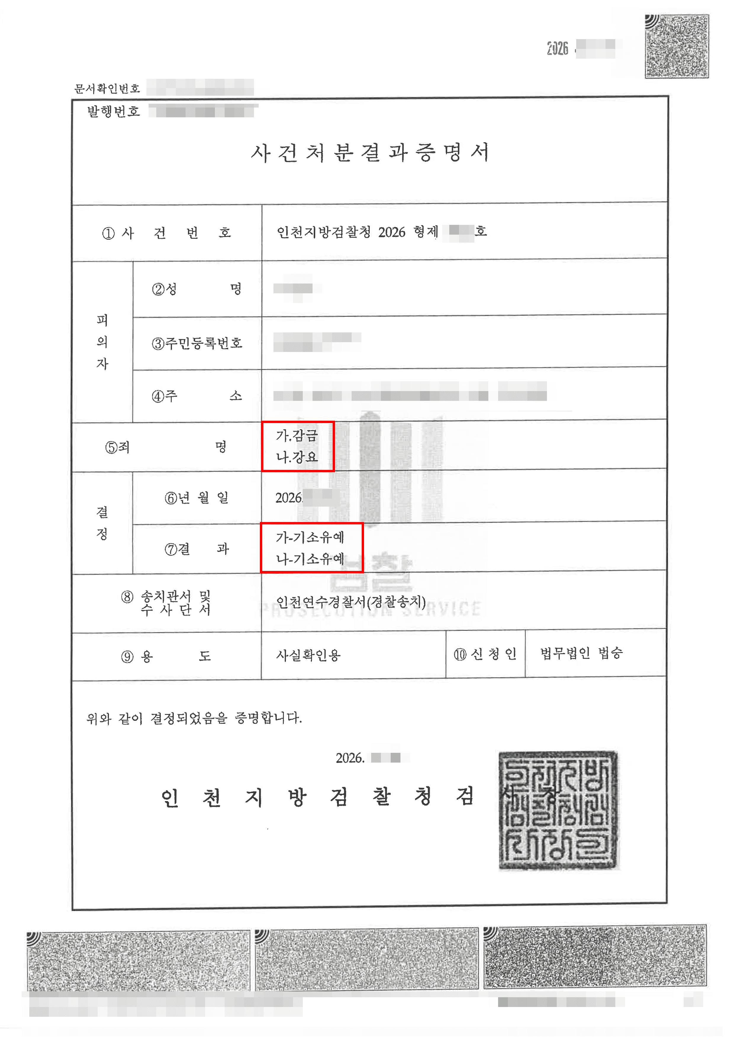 기소유예 | 피해자의 허위 사실 유포에 따른 대응 과정에서의 협박 및 감금 피의 사건