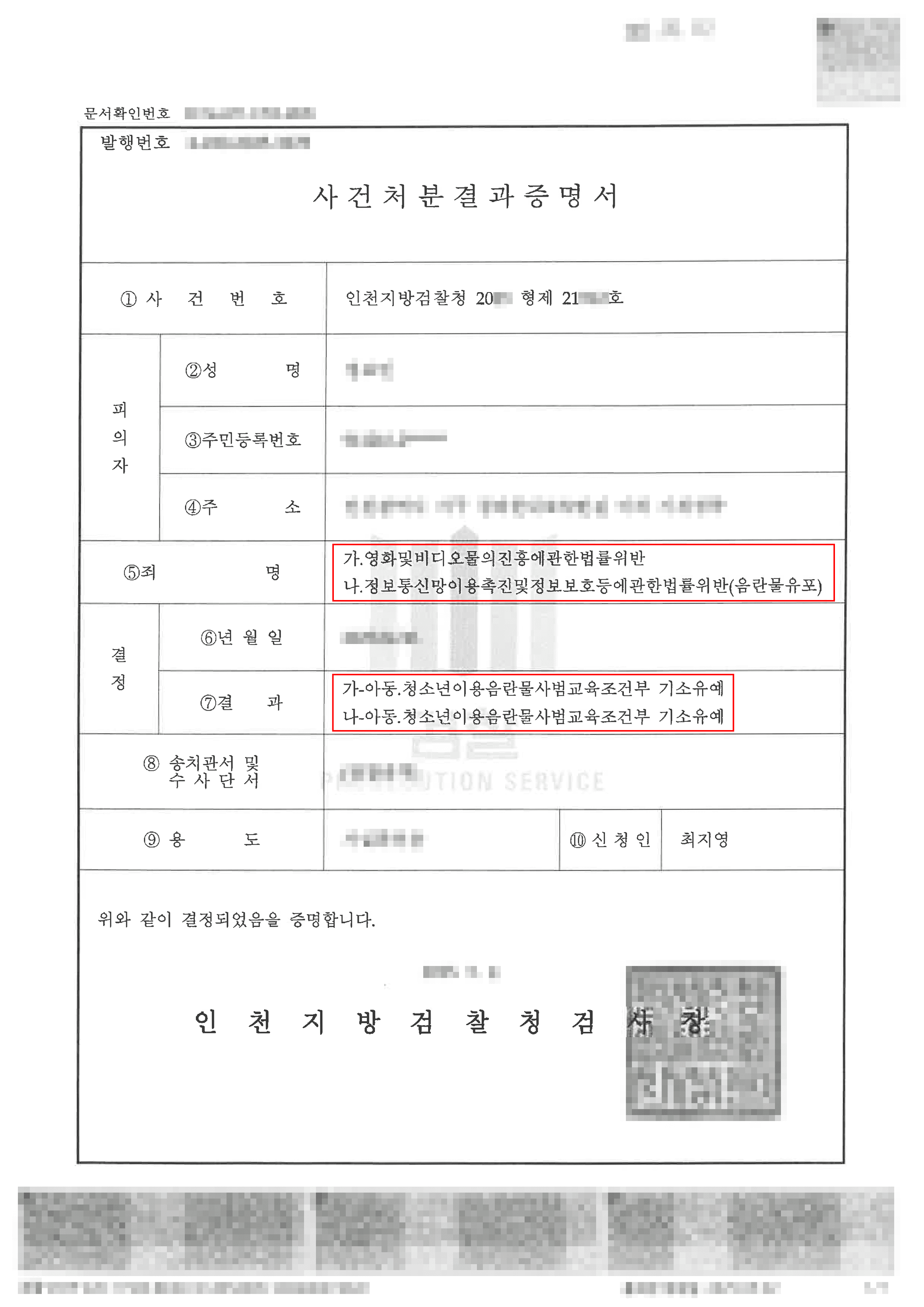 수개월간 다수의 음란물을 판매하여 정통망법위반(음란물유포)등으로 수사받던 의뢰인, 기소유예 처분받은 사례.
