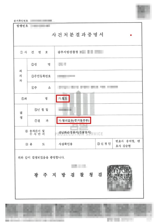 불기소(혐의없음)ㅣ불법영득의사 없이 업무상 원칙에 따라 물품을 폐기하였으나 절도죄로 고소당한 의뢰인 불기소 사례
