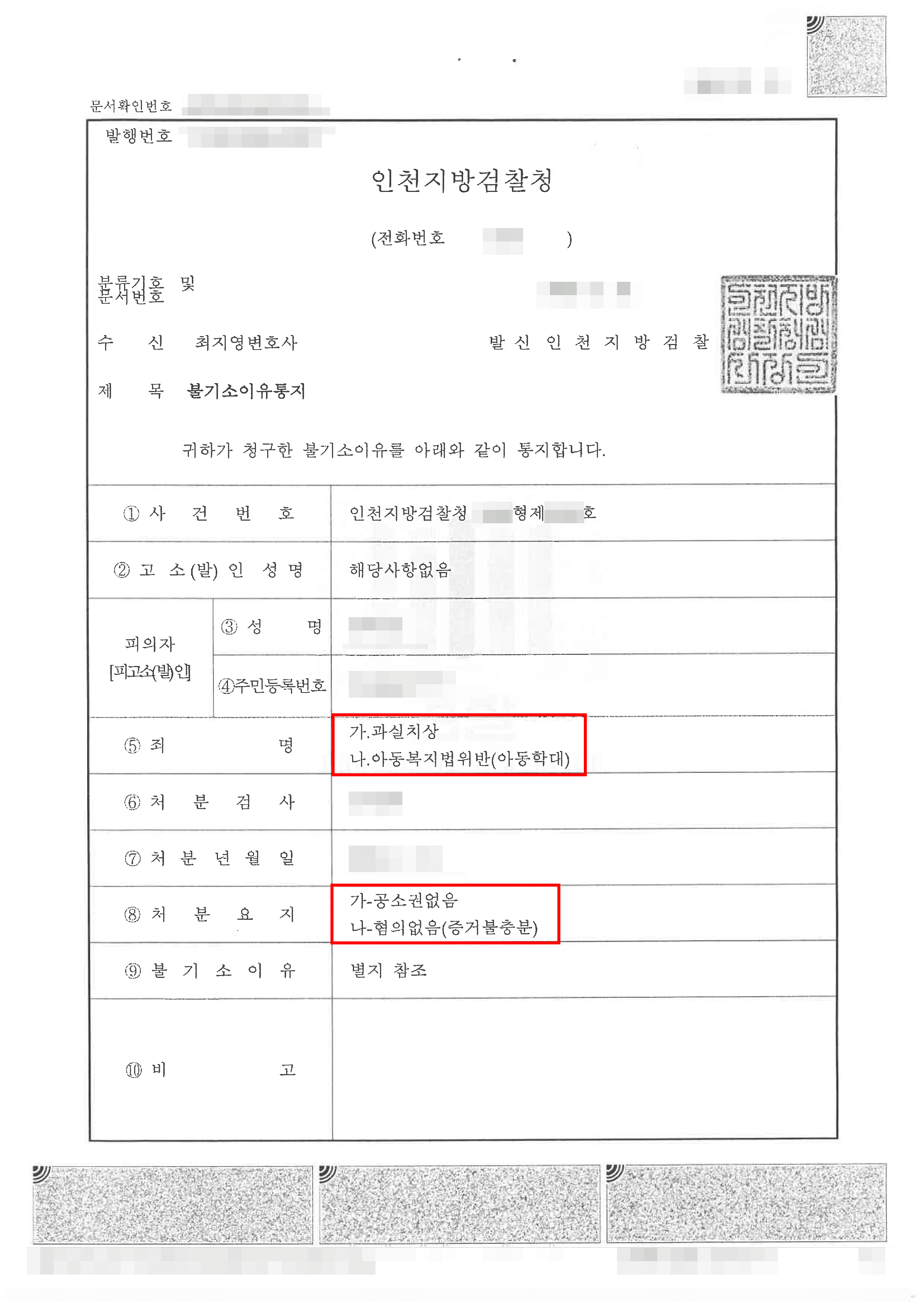 무혐의 | 자녀 앞 부부싸움으로 아동학대 혐의를 받게 된 의뢰인 무혐의 처분 받은 사안