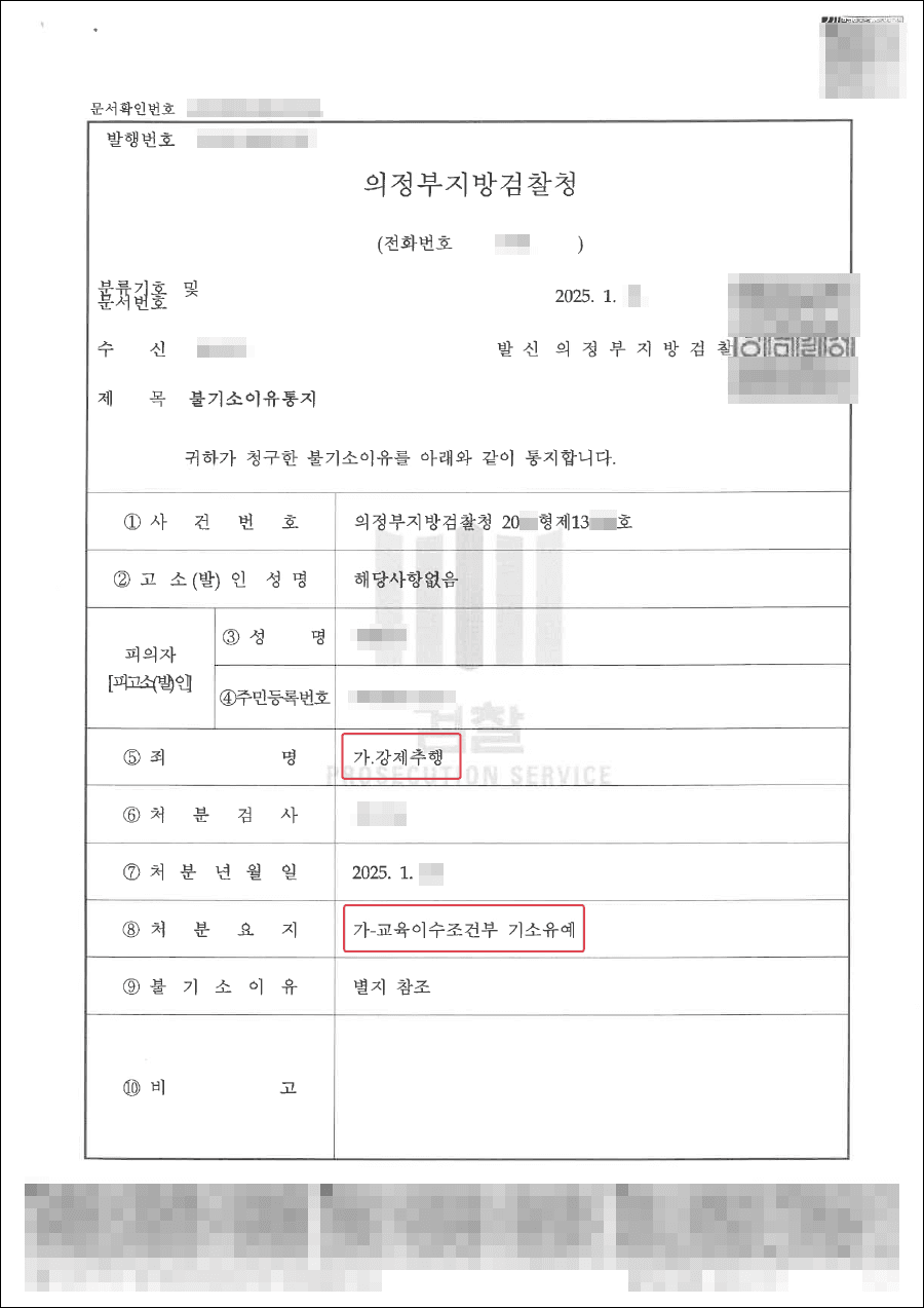 기소유예ㅣ만취하여 주점 종업원에게 신체접촉을 하였으나 적극적인 대응으로 기소유예를 받은 사례 