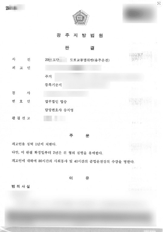 집행유예 | 도로교통법위반(음주운전) - 광주지방법원 20**고단1***