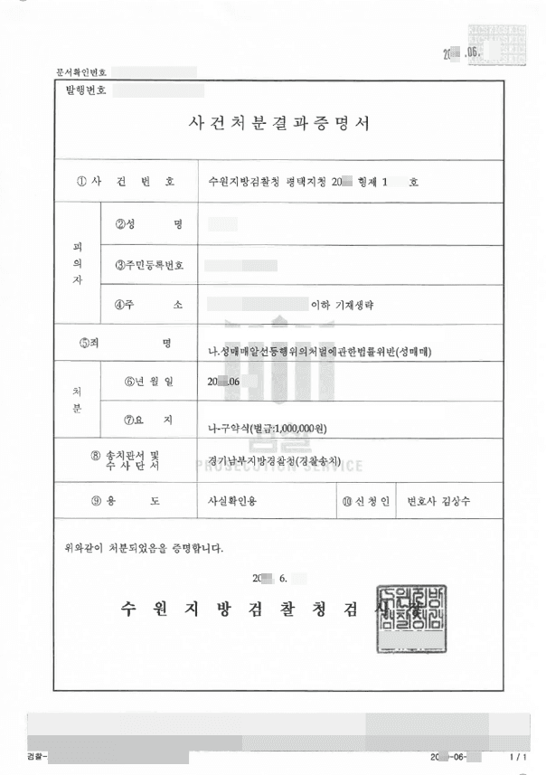 벌금형 | 성매매알선등행위의처벌에관한법률위반(성매매) - 수원지방검찰청 평택지청 20**형제15***