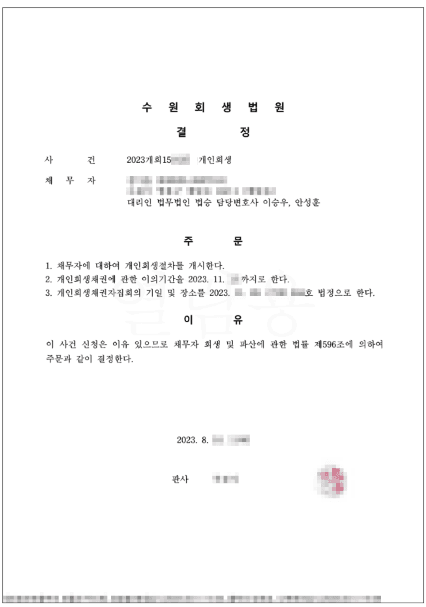 88.2% 탕감 | 개시결정 - 회사의 임금 체불로 인해 발생한 채무