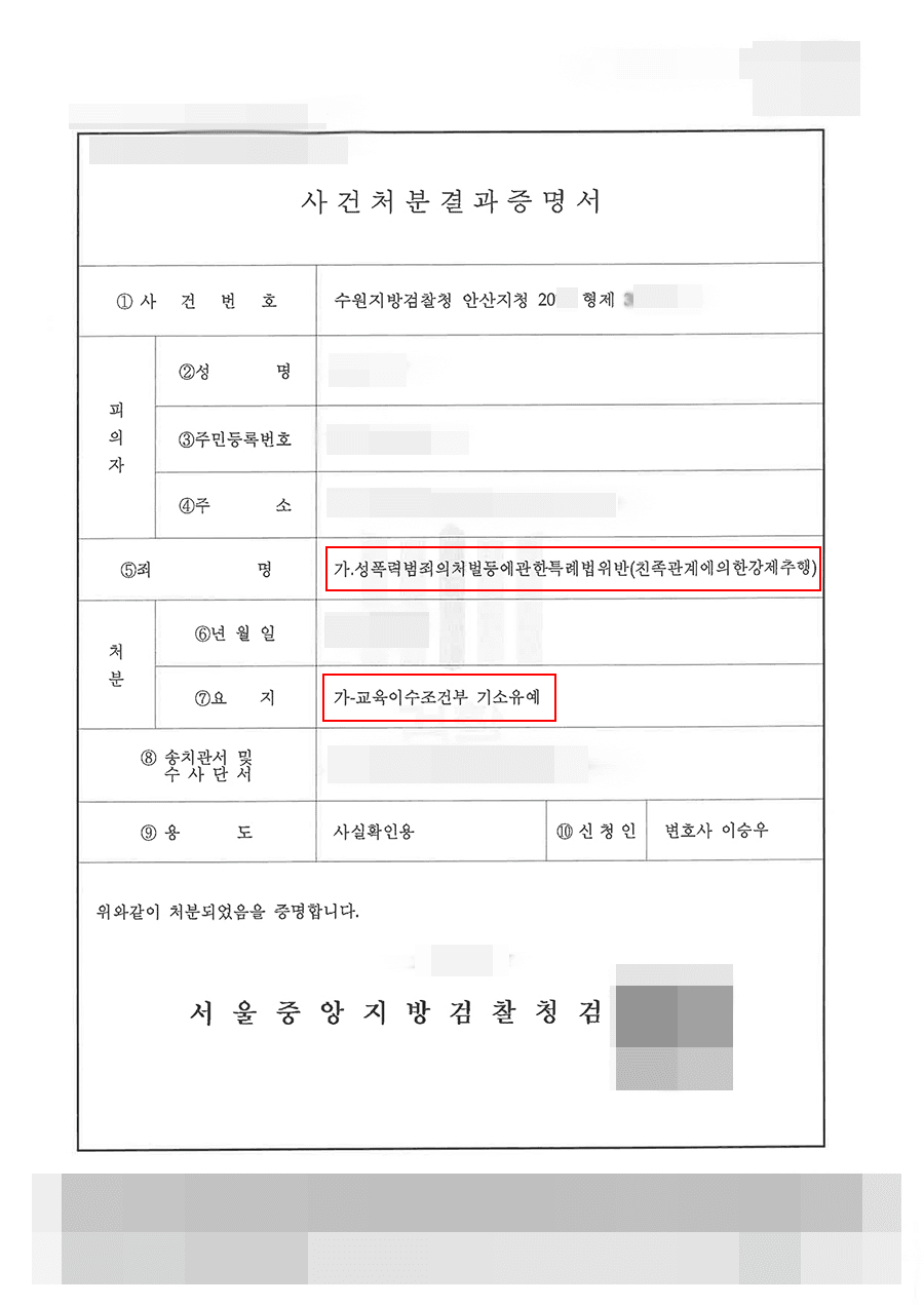 기소유예 | 성폭력범죄의처벌등에관한특례법위반(친족관계에의한강제추행) - 수원지방검찰청 안산지청 20**형제3****