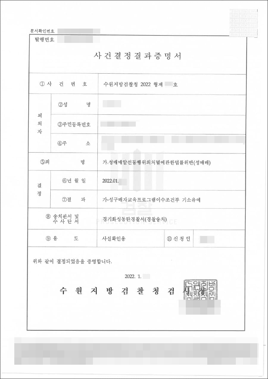 기소유예 | 성매매알선등행위의처벌에관한법률위반(성매매) - 수원지방검찰청 20**형제***
