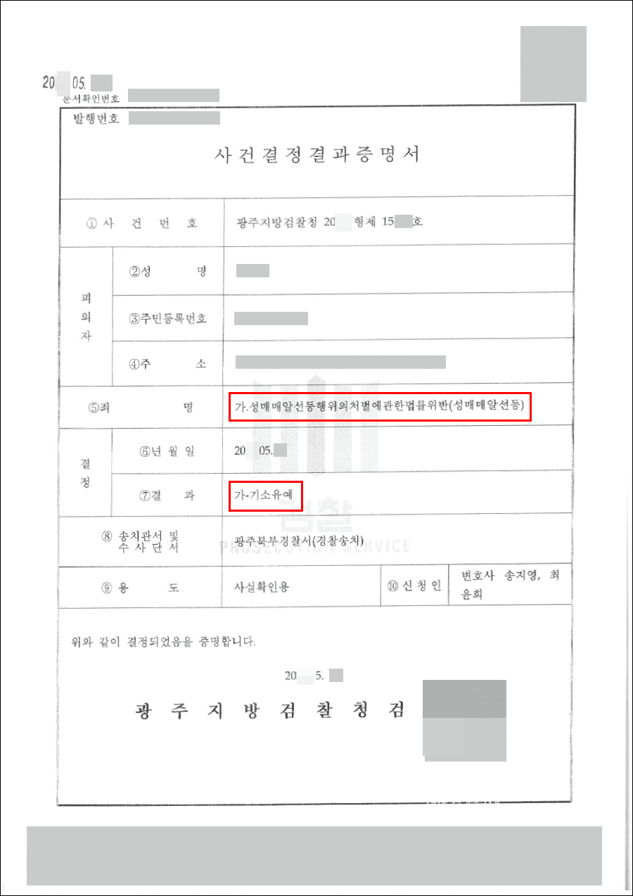 기소유예 | 성매매처벌법위반(성매매알선등) - 광주지방경찰청 20**형제15***