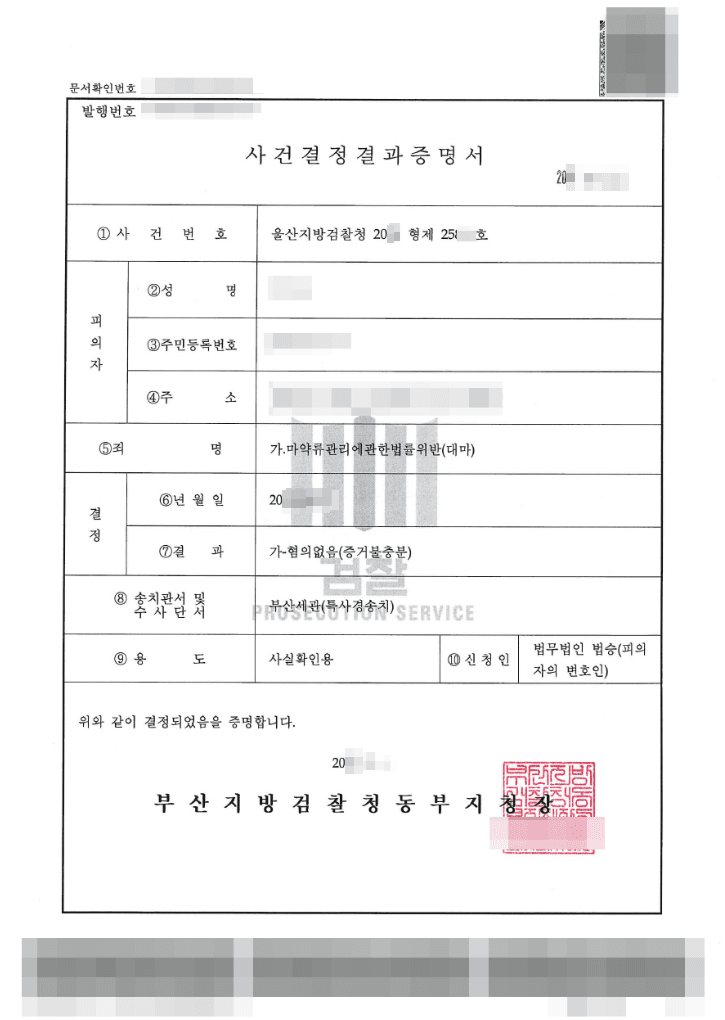 혐의없음(증거불충분) | 마약류관리에관한법률위반(대마) - 울산지방검찰청 20**형제25***호