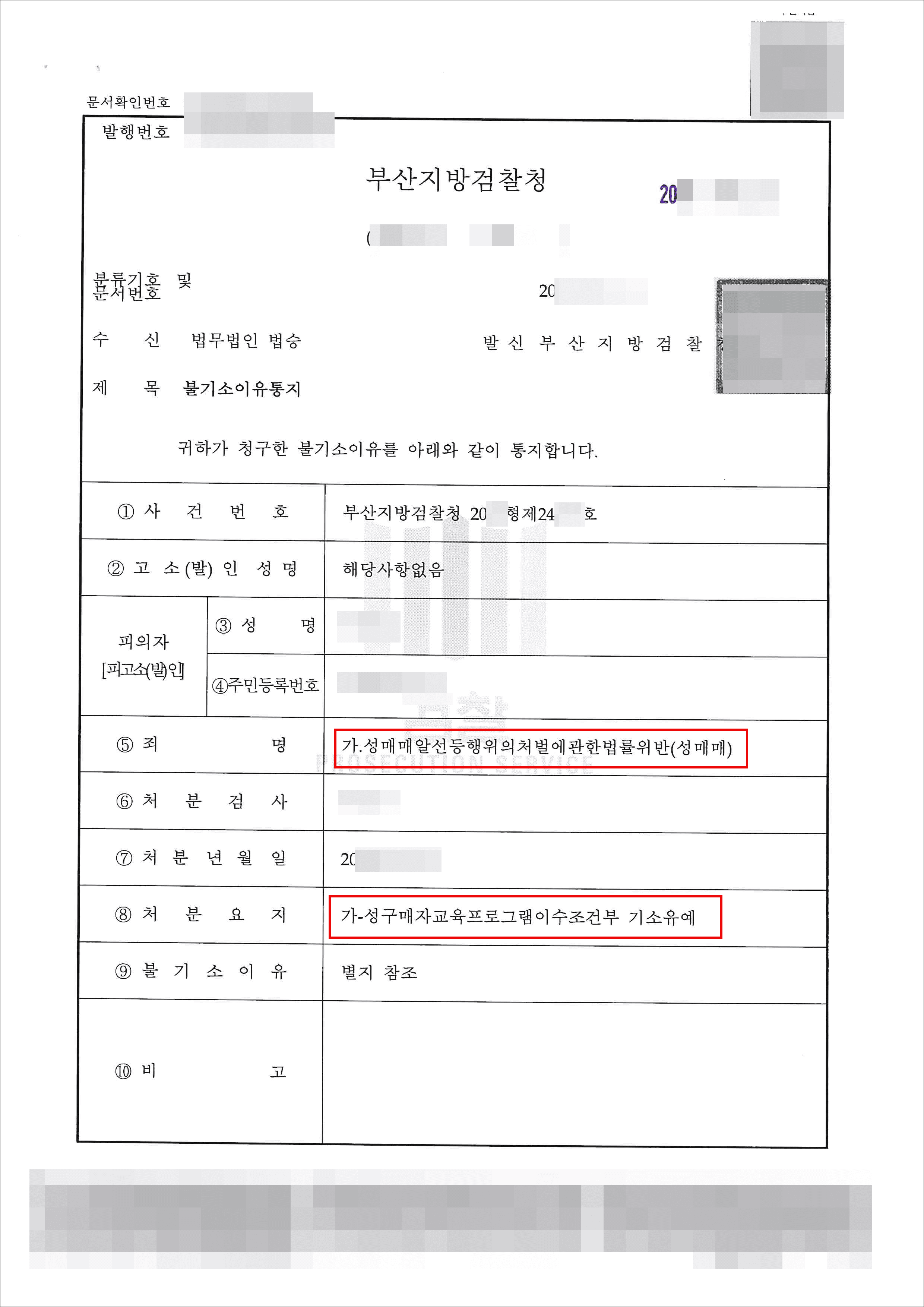 조건부 기소유예 | 성매매알선등행위의처벌에관한법률위반(성매매) - 부산지방검찰청 20**형제24***