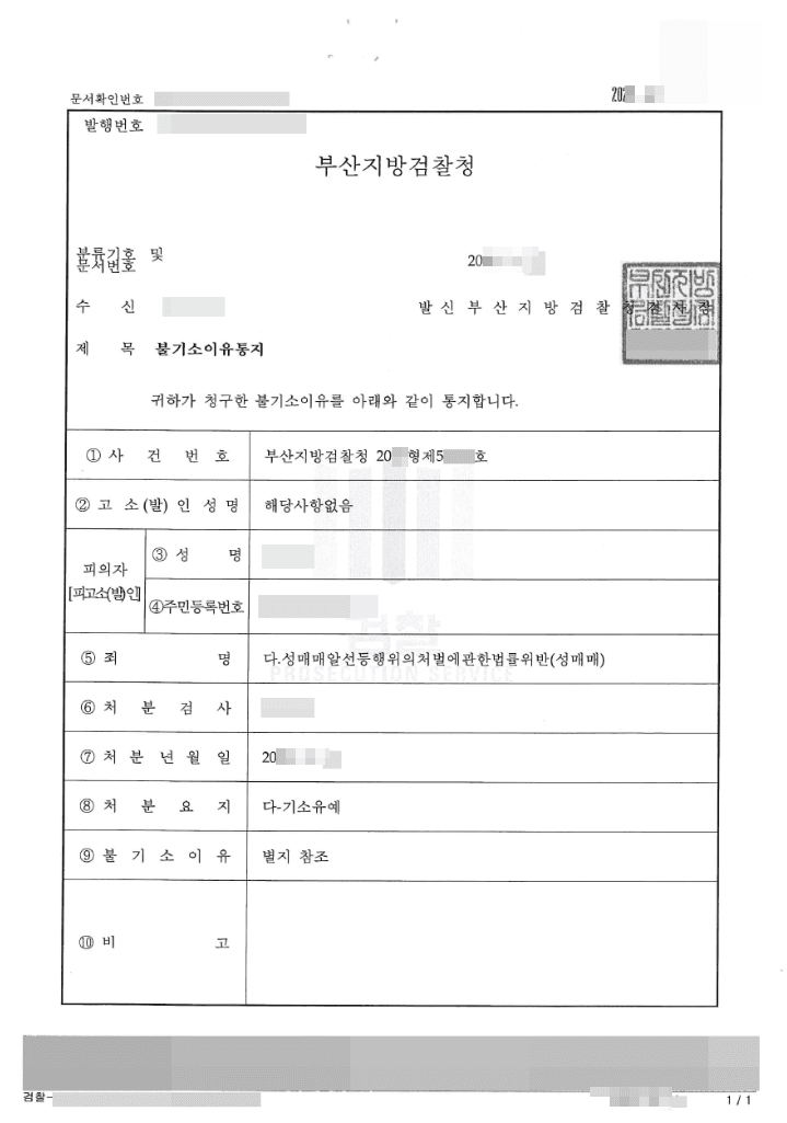 기소유예 | 성매매알선등행위의처벌에관한법률위반(성매매) - 부산지방검찰청 20**형제5****호