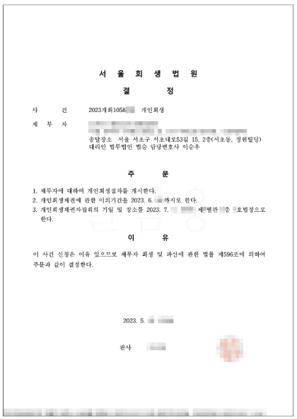 86.6% 탕감 | 개시결정 - 사업자를 운영하면서 발생한 채무