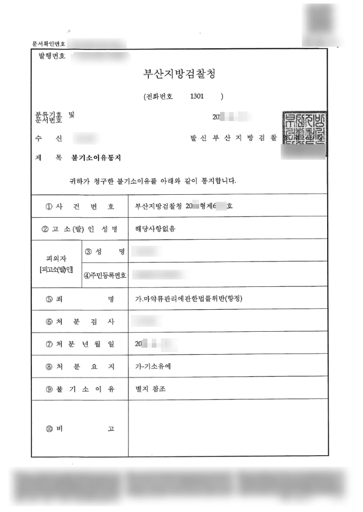 기소유예 | 마약류관리에관한법률위반(향정) - 부산지방검찰청 20**형제6***