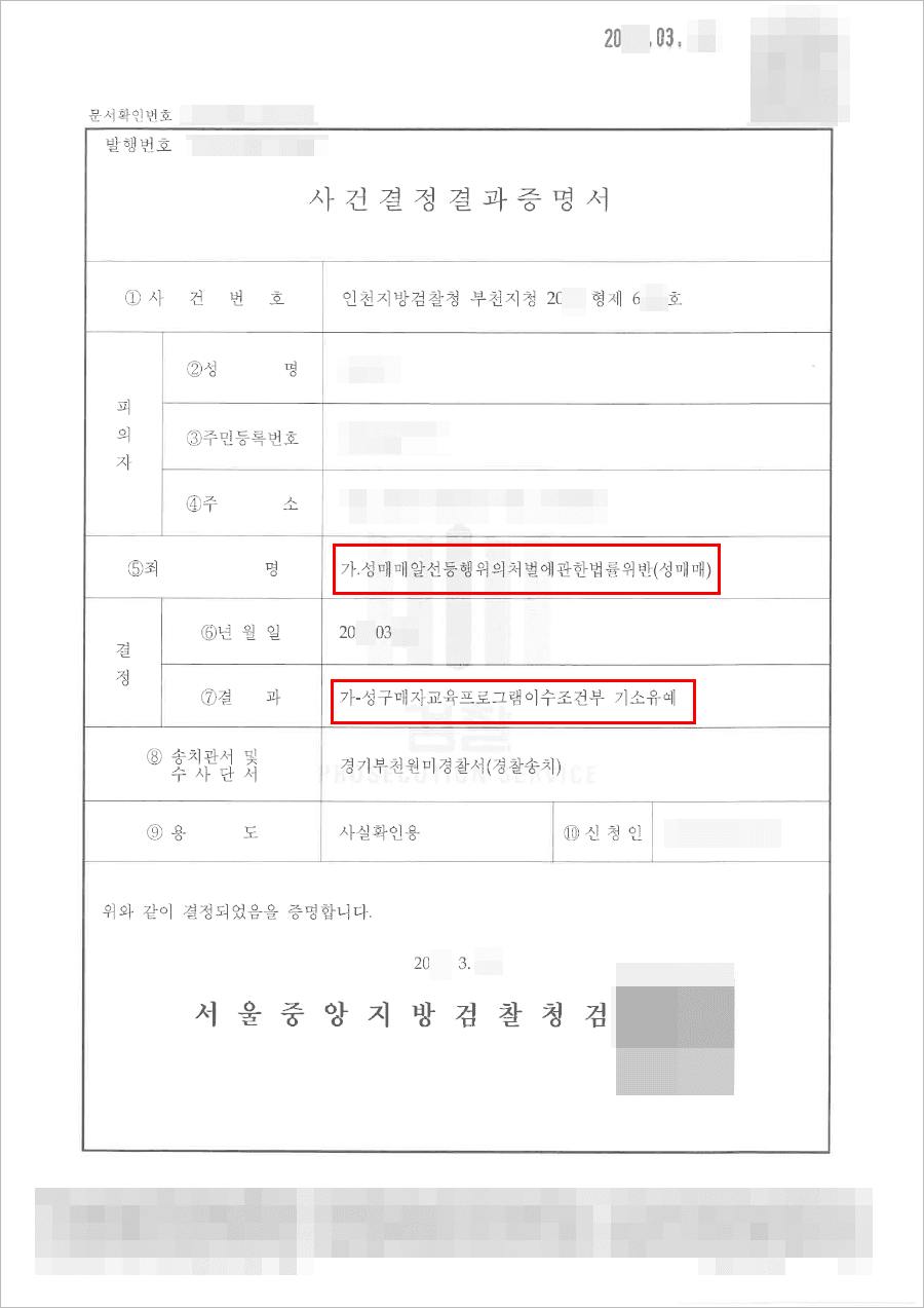 기소유예 | 성매매처벌법 위반(성매매) - 인천지방검찰청 부천지청 20**형제6***