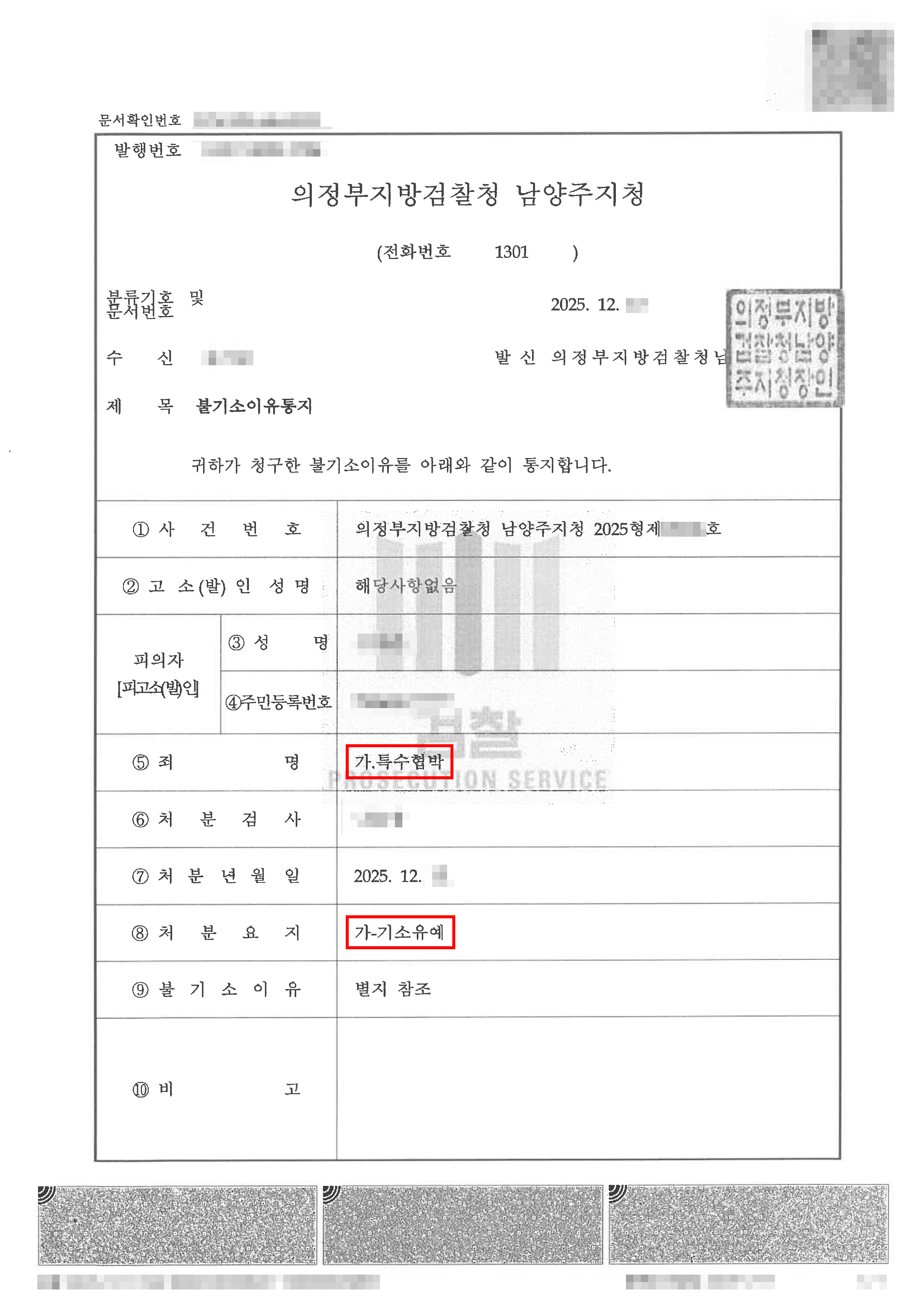 기소유예 | 보복운전으로 처벌받을 위기에서 기소유예 처분을 받은 사건